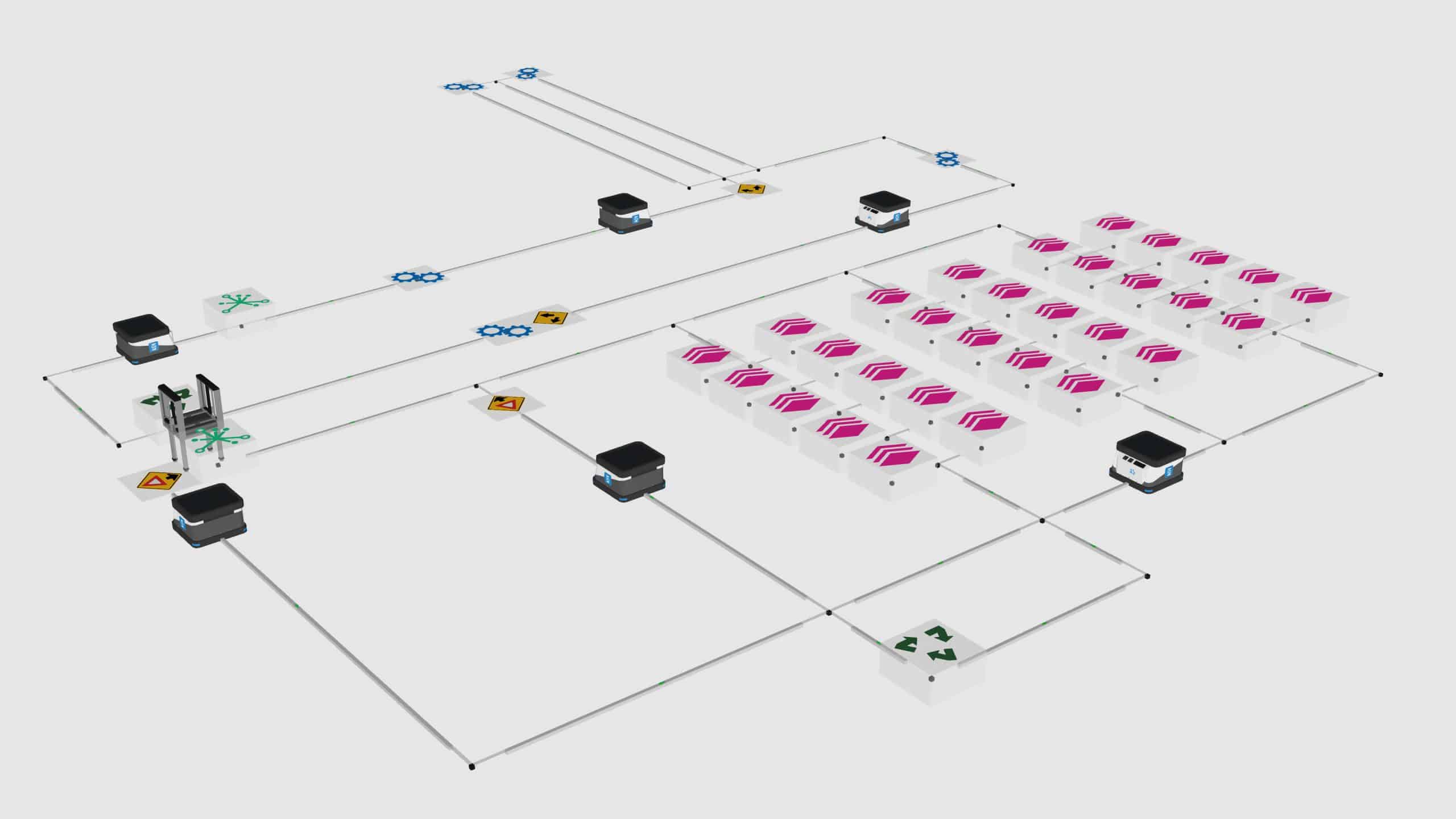 Faurecia Simulation AGV Fahrerlose Transportsysteme