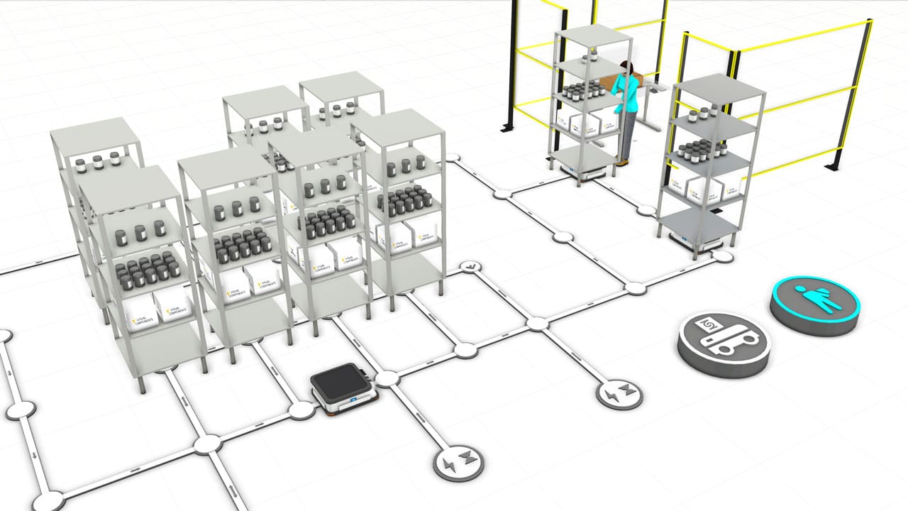 Simulation FTS mit DUALIS AGV-Bibliothek