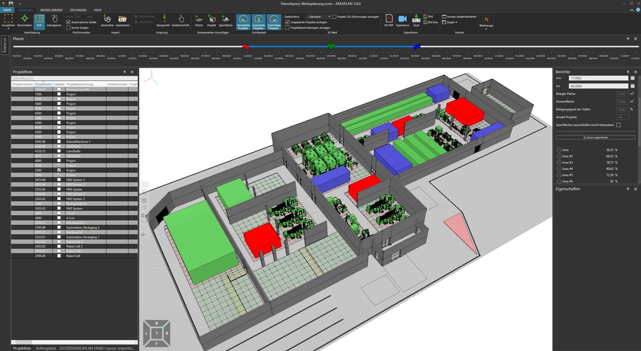 GUI AREAPLAN: Zentrale Werkslinienplanung